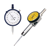 Indicator Scale