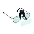 Binocular magnifying glasses clip-on
