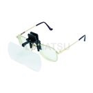 Binocular magnifying glasses clip-on