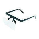 Binocular Magnifier Frame Type