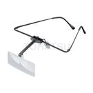 Working magnifier frame type