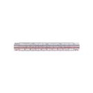 Trigonometric scale