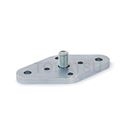 GN1050.2 Flange
