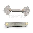 CS Series Thread Gauge (Hui Style)