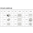 IP65 series ABB waterproof box