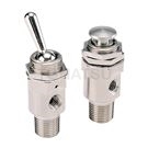 MVHA-2 MVHA-3 Series Manual Valve