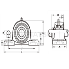 MUCAP Series Plummer Block Type Bearing Assemblies