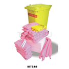 KIT240 BEST Leakage Treatment Vehicle