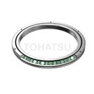 Cross roller bearing RB type
