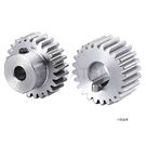 S1S Series Spur Gears