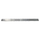 EC Series Rectangular Straight Gauges