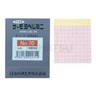 Small temperature sticker (irreversible) NO series