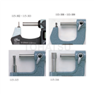 115 Series Cylindrical Spherical Tube Micrometer