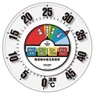 N18-06 Heatstroke Warning Thermometer Rainproof Type